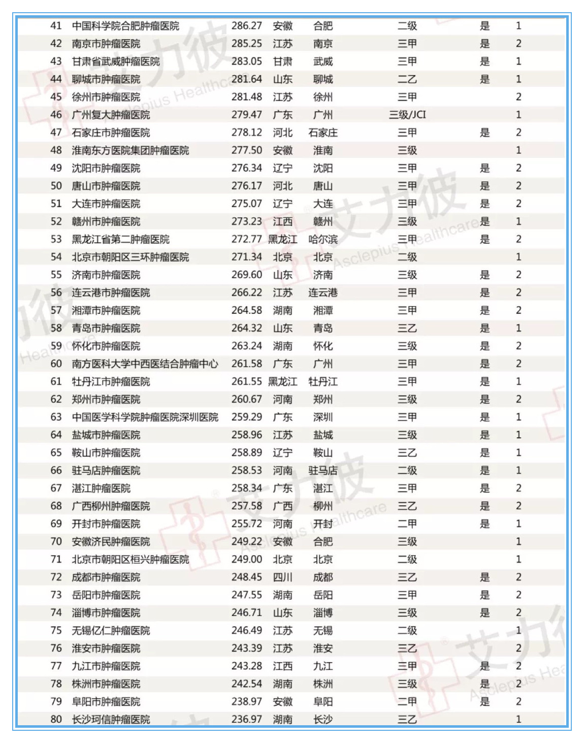 微信图片_20190331153851